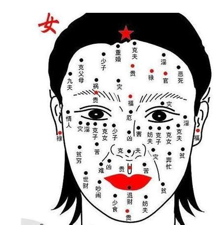 右肩有痣|女人右肩膀痣相分析 右肩痣与命运的微妙联系